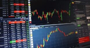 Ini Dia Pengertian serta Jangka Waktu dari Day Trading Saham