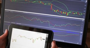 Saham yang Bagus untuk Trading Hari Ini