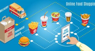 Cara Pesan Mcd Lewat Aplikasi Resmi dan Opsi Lainnya!