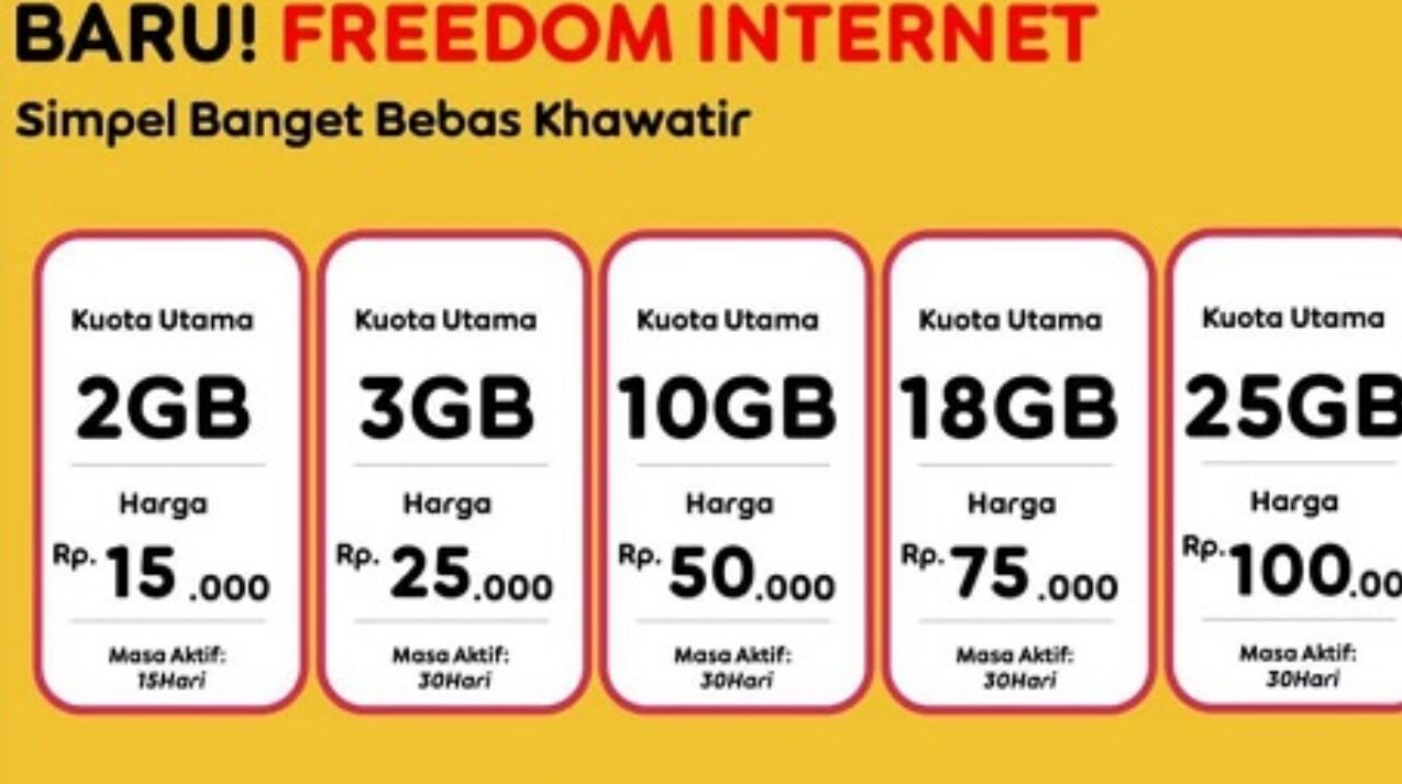 Harga Voucher M3 Unlimited Termurah